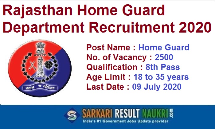 Rajasthan Home Guard Recruitment 2020