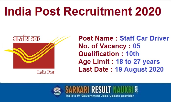 India Post Driver Recruitment 2020