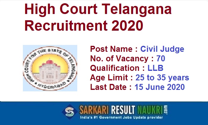 High Court Telangana Civil Judge Recruitment 2020