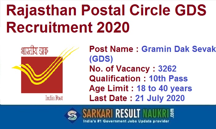 Rajasthan Postal Circle GDS Recruitment 2020