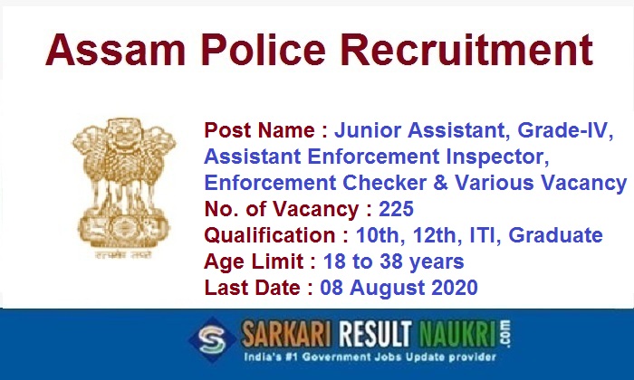 Assam Police Junior Assistant various posts Recruitment 2020