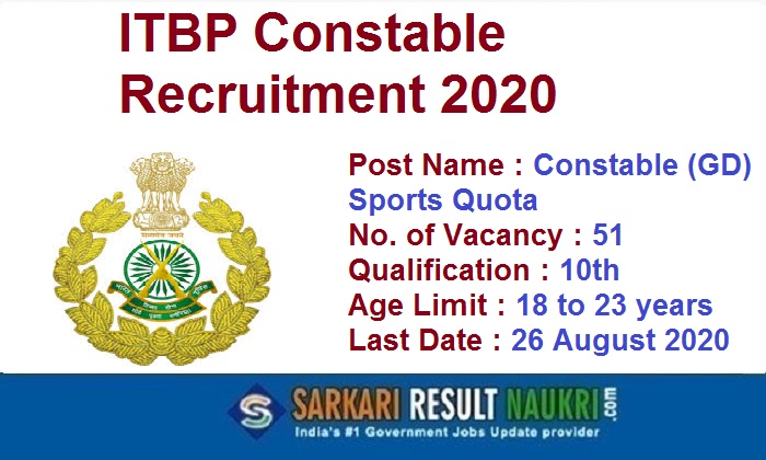 ITBP Sarkari Result 2022 ITBP Recruitment 2022 Careers ITBP Vacancy ITBP Sarkari Result 2022 ITBP Recruitment 2022 Careers ITBP Vacancy