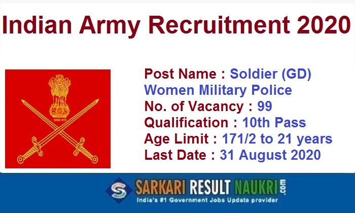 Indian Army Women Military Police Recruitment 2020