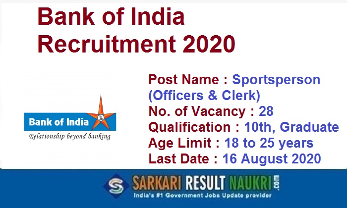 Bank of India Sportsperson Recruitment 2020