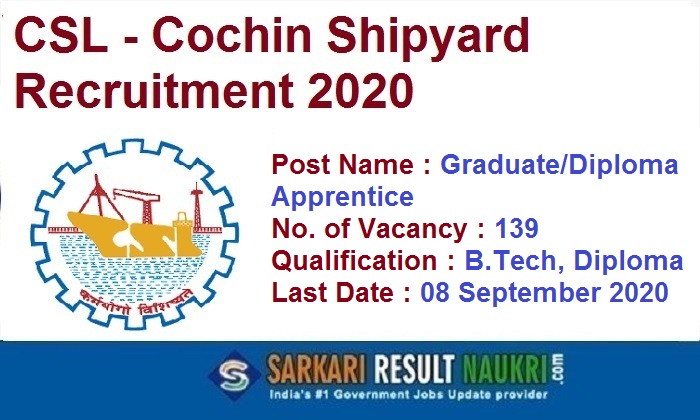 Cochin Shipyard Graduate-Diploma Apprentice Recruitment