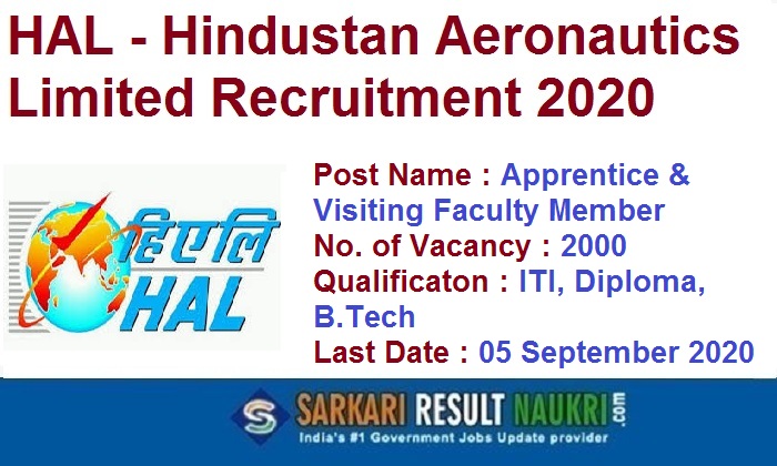HAL Apprentice Recruitment 2020