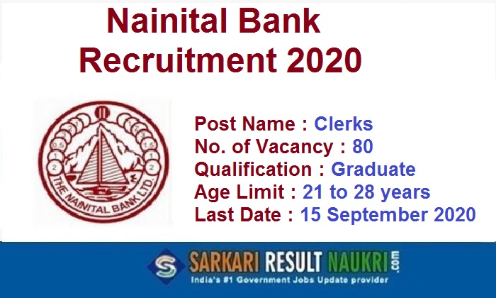 Nainital Bank Clerk Recruitment 2020