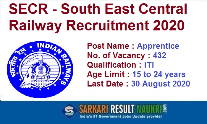 SECR Apprentice Recruitment 2020