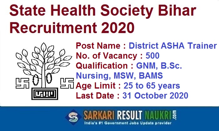 Bihar SHSB District ASHA Trainer Recruitment