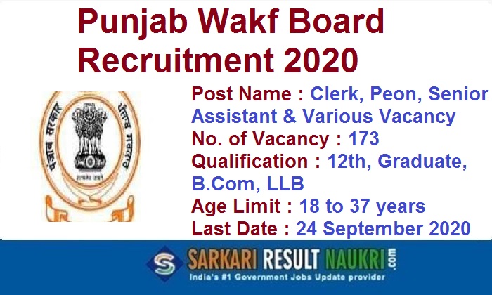 Punjab Wakf Board Clerk Recruitment 2020